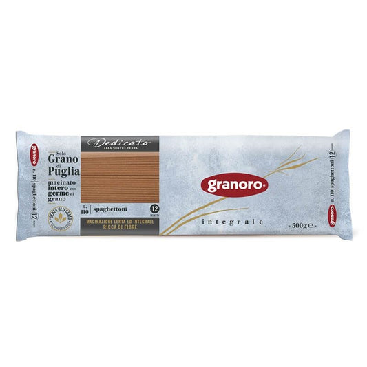 110 Spaghettoni